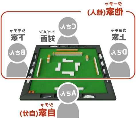 麻雀 下家